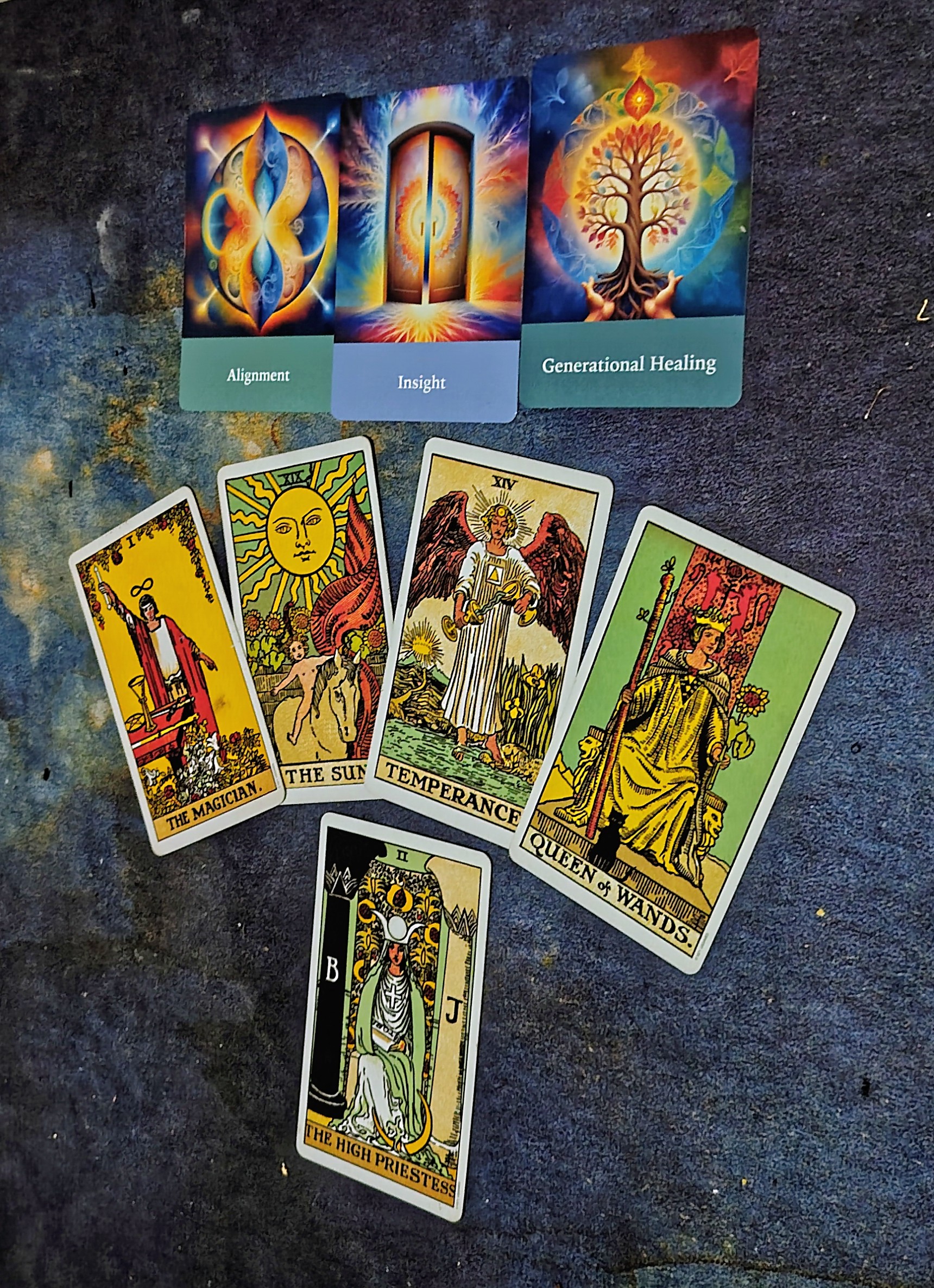 Intuitive and Tarot Reading